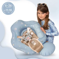 SIPO Koło treningowe do nauki pływania 6-36m (11-18 kg) - niebieskie