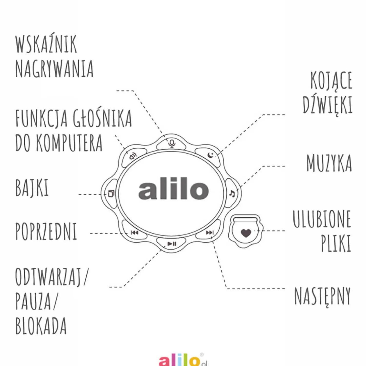 Alilo Króliczek Big Bunny - różowy