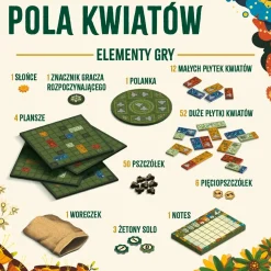 Wydawnictwo Nasza Księgarnia Pola kwiatów - Gra Planszowa