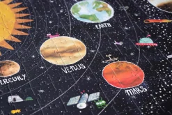 Londji Puzzle dla dzieci, Odkryj Planety