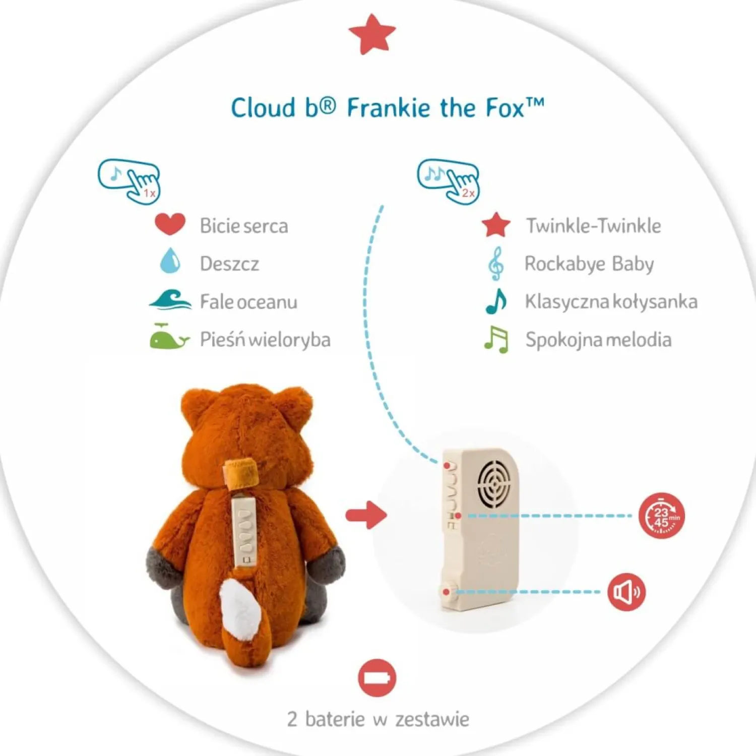 Cloud b Szumiący Lisek z pozytywką