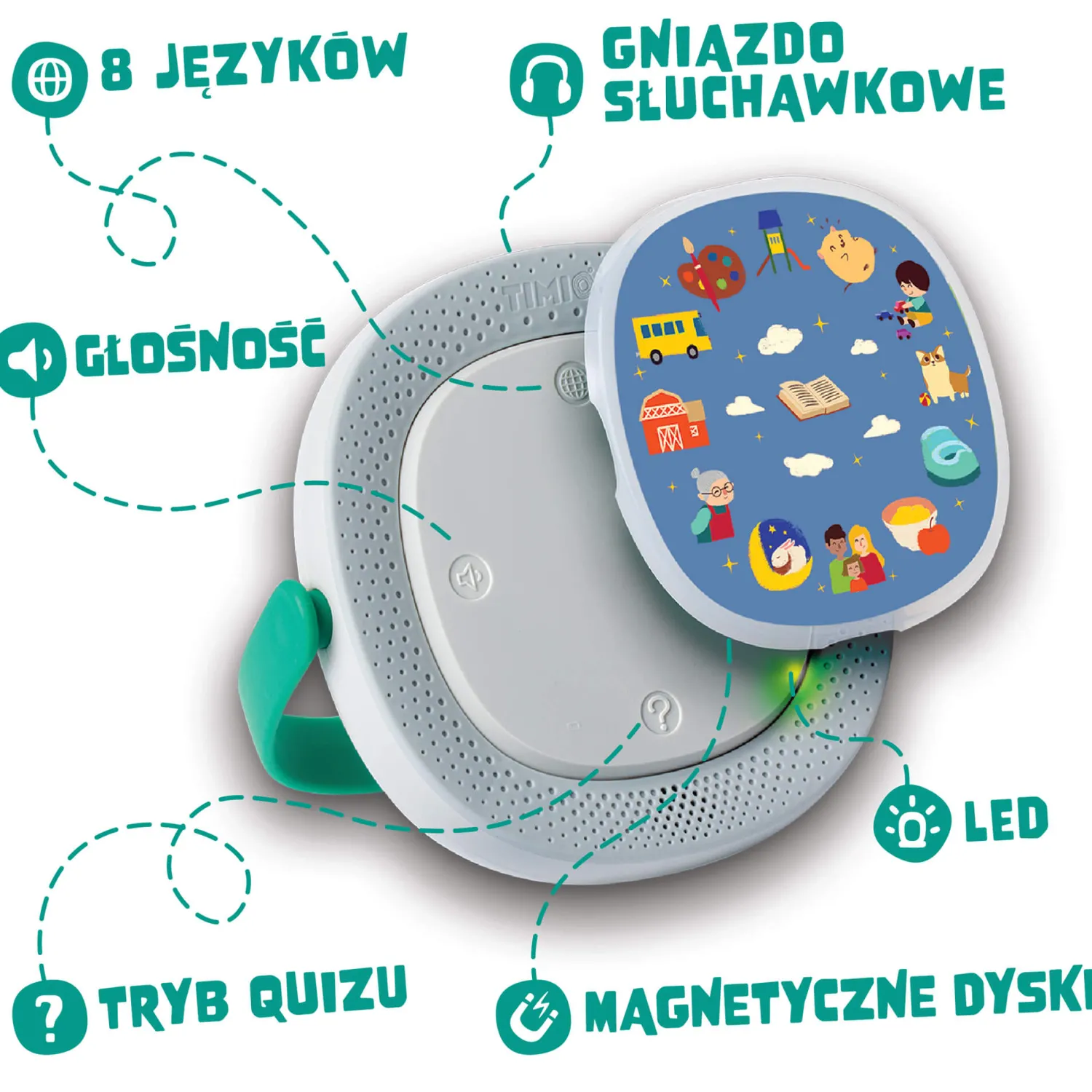 Timio Zestaw startowy + 5 dysków